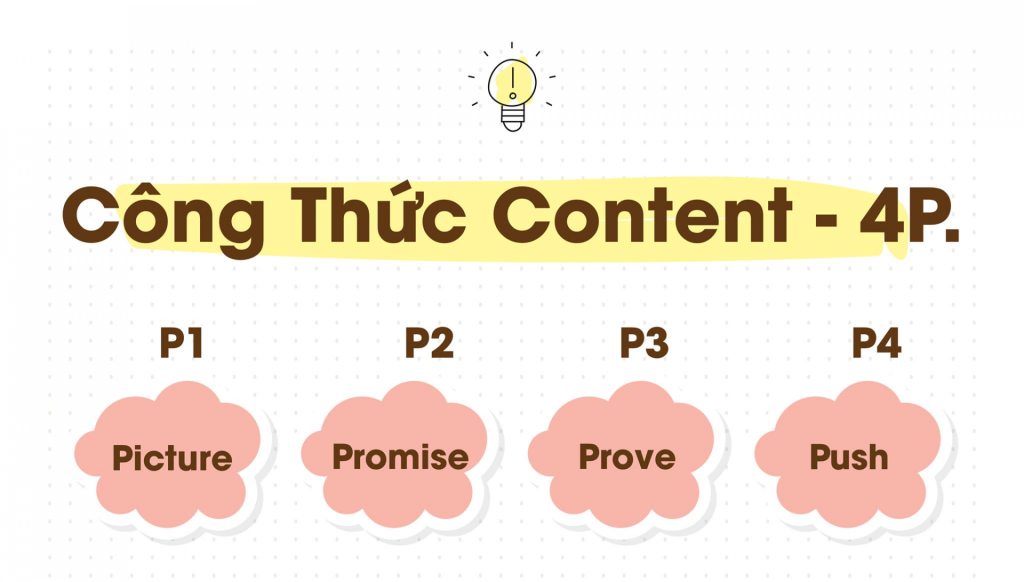 hinh anh top 5+ phuong phap viet content marketing online hay thu hut nguoi doc